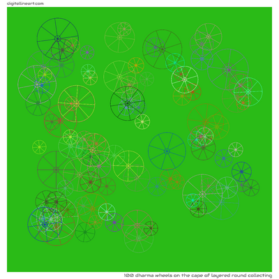 The Cape of Layered round Collecting — 100 dharma wheels