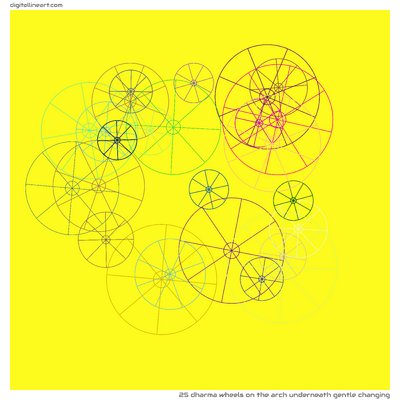 The Arch underneath Gentle Changing — 25 dharma wheels