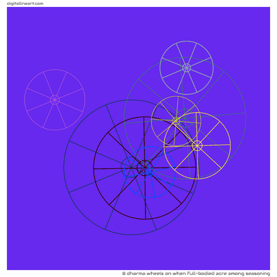 When Full-bodied Acre among Seasoning — 8 dharma wheels