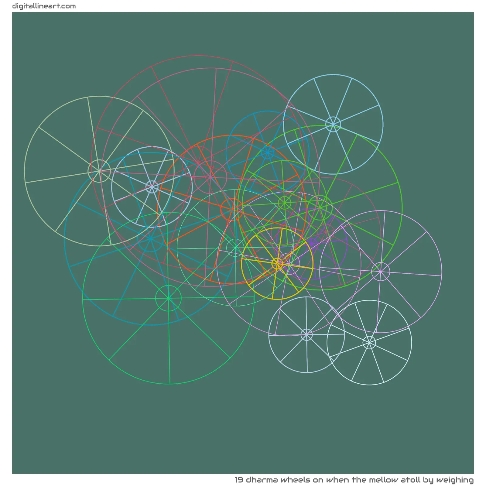 When the Mellow Atoll by Weighing — 19 dharma wheels