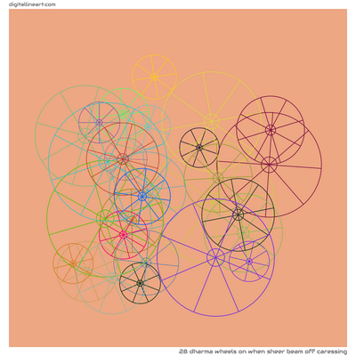 When Sheer Beam off Caressing — 28 dharma wheels
