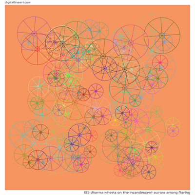 The Incandescent Aurora among Flaring — 133 dharma wheels