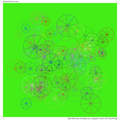 Copper Arch of Knotting — 98 dharma wheels