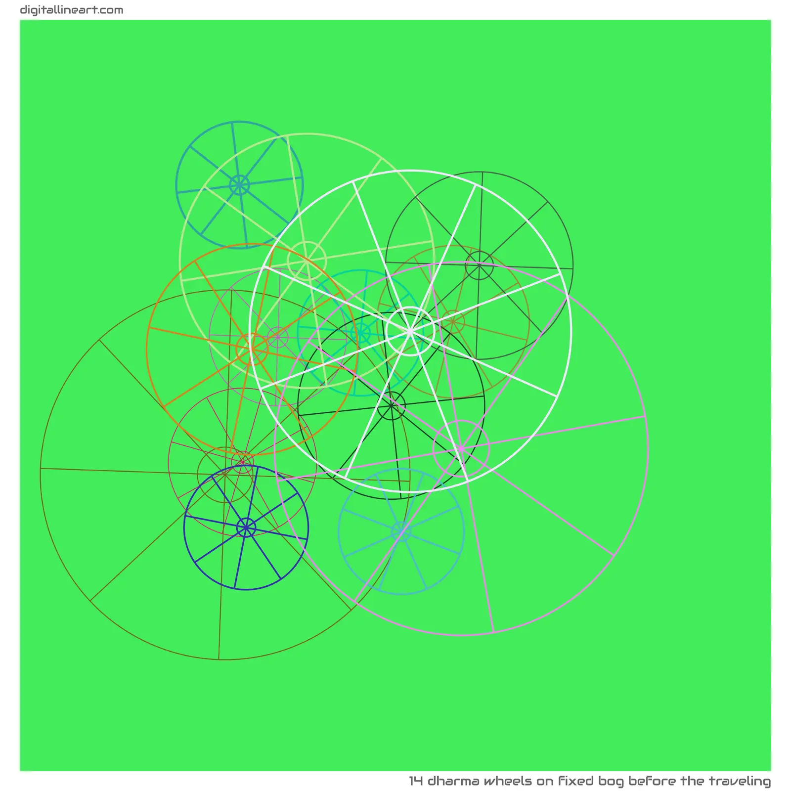Fixed Bog before the Traveling — 14 dharma wheels