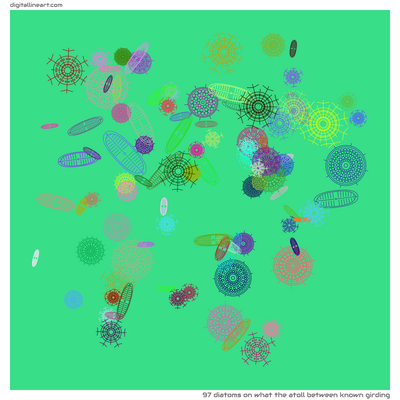 What the Atoll between Known Girding — 97 diatoms