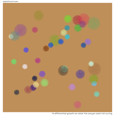 What the Canyon amid Rich Curing — Differential Growth, 41 elements