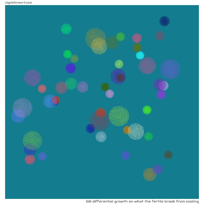 What the Fertile Brook from Cooling — Differential Growth, 50 elements