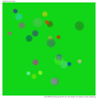 The Basin of Oaken atop Climbing — Differential Growth, 25 elements