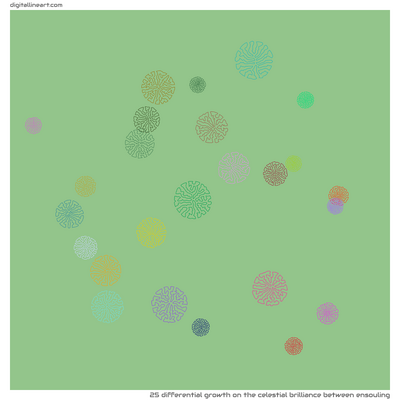 The Celestial Brilliance between Ensouling — Differential Growth, 25 elements