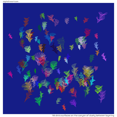 The Canyon of Dusty between Layering — 118 dini's surfaces