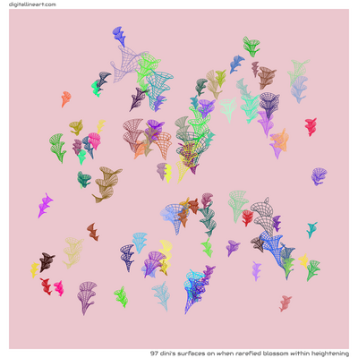 When Rarefied Blossom within Heightening — 97 dini's surfaces