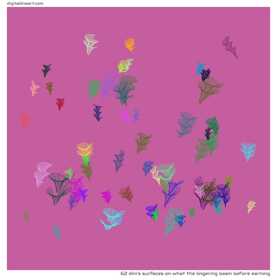 What the Lingering Basin before Earning — 62 dini's surfaces