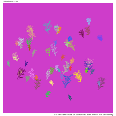 Composed Acre within the Bordering — 52 dini's surfaces
