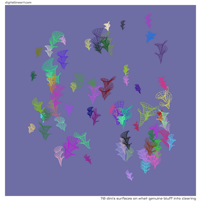 What Genuine Bluff into Clearing — 70 dini's surfaces