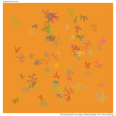 Clay-rolled Border for the Resting — DLA Growth, 75 elements