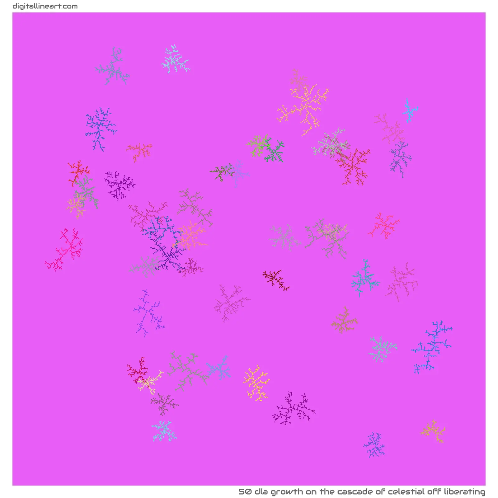 The Cascade of Celestial off Liberating — DLA Growth, 50 elements