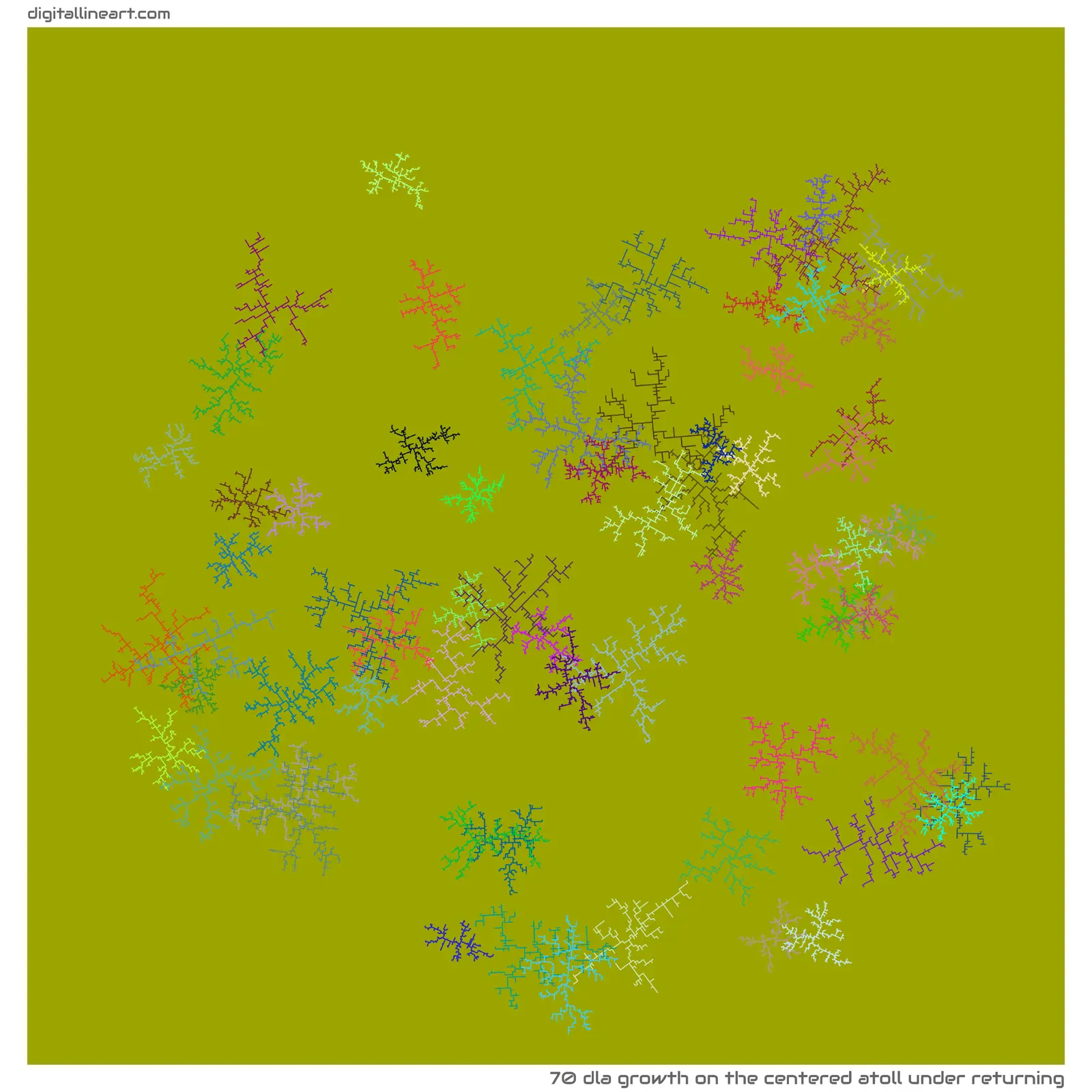 The Centered Atoll under Returning — DLA Growth, 70 elements