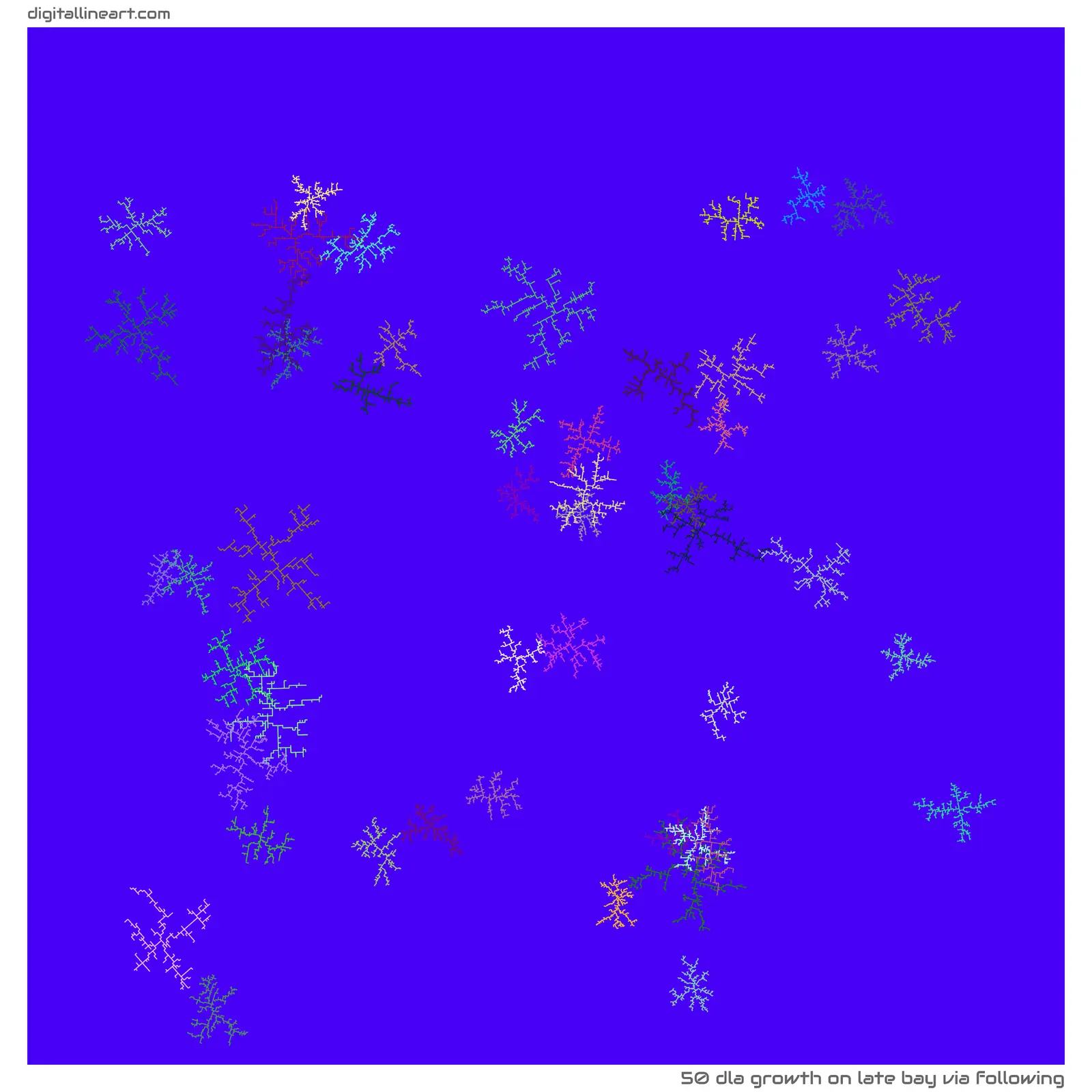 Late Bay via Following — DLA Growth, 50 elements
