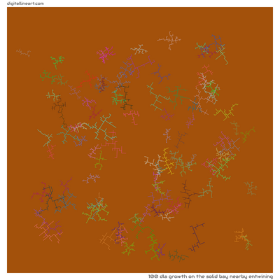The Solid Bay nearby Entwining — DLA Growth, 100 elements
