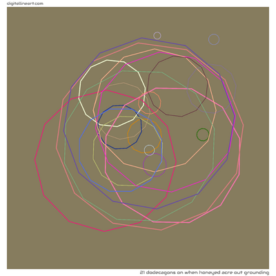 When Honeyed Acre out Grounding — 21 dodecagons