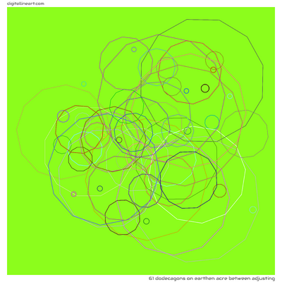 Earthen Acre between Adjusting — 61 dodecagons