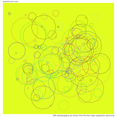 What the Fertile Cape opposite Spinning — 139 dodecagons