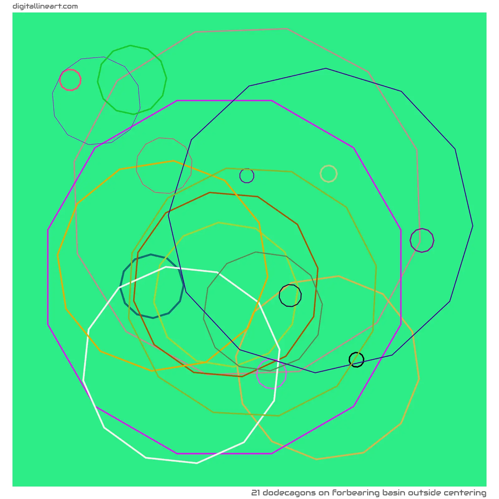Forbearing Basin outside Centering — 21 dodecagons