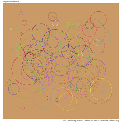Balanced Arch betwixt Balancing — 118 dodecagons