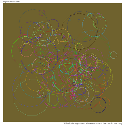 When Constant Border in Melting — 120 dodecagons