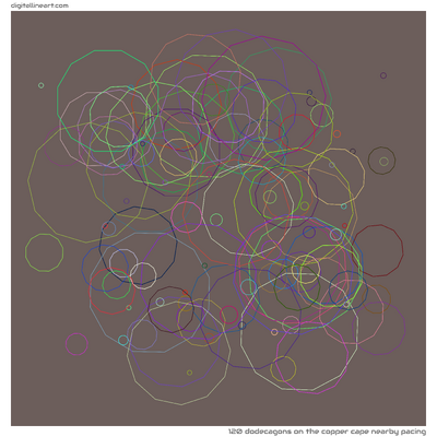 The Copper Cape nearby Pacing — 120 dodecagons