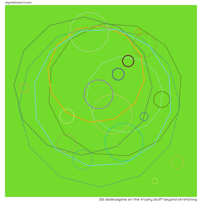 The Trusty Bluff beyond Stretching — 22 dodecagons