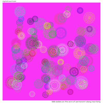 The Acre of Permanent along Inscribing — 100 doilies