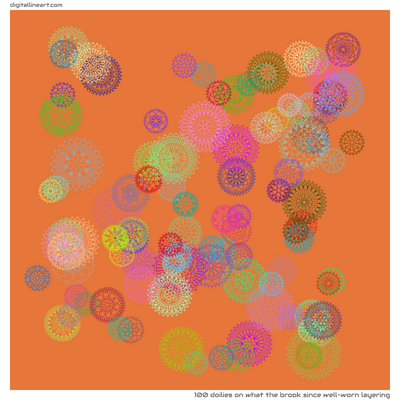 What the Brook Since Well-worn Layering — 100 doilies