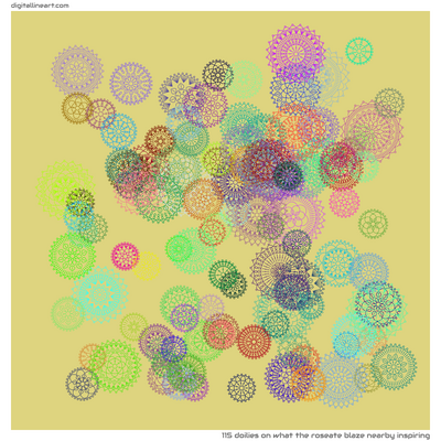 What the Roseate Blaze nearby Inspiring — 115 doilies