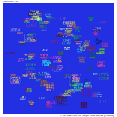 The Canyon down Tender Gathering — Dot Matrix, 131 elements