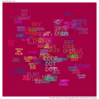 The Bog between Permanent Pausing — Dot Matrix, 74 elements