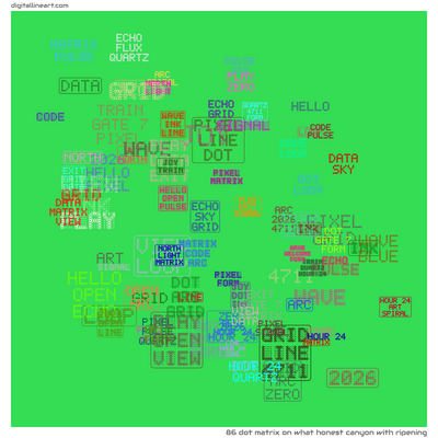 What Honest Canyon with Ripening — Dot Matrix, 86 elements