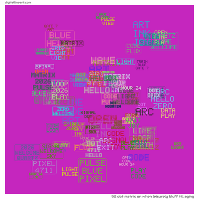 When Leisurely Bluff till Aging — Dot Matrix, 92 elements