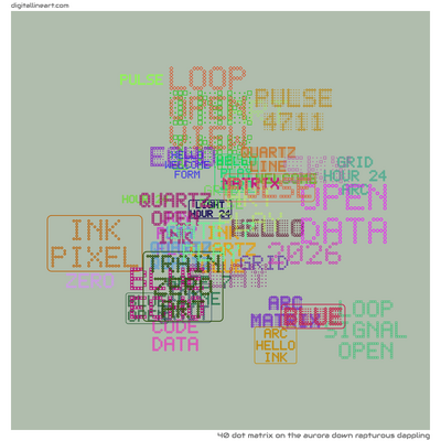 The Aurora down Rapturous Dappling — Dot Matrix, 40 elements