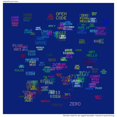 Aged Boulder toward Quenching — Dot Matrix, 113 elements