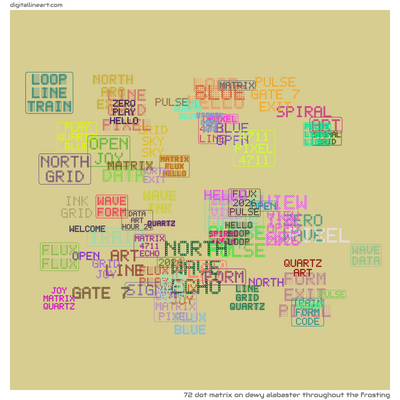 Dewy Alabaster throughout the Frosting — Dot Matrix, 72 elements