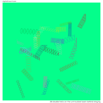 The Untroubled Basin behind Staying — Double Helix, 28 elements