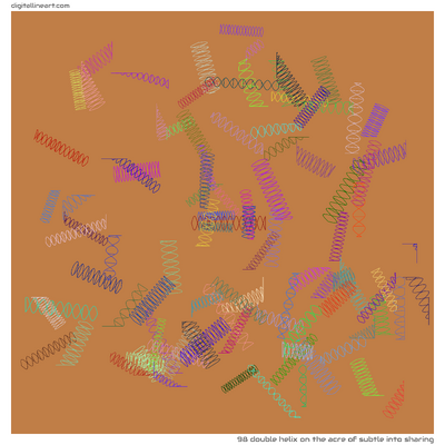 The Acre of Subtle into Sharing — Double Helix, 98 elements