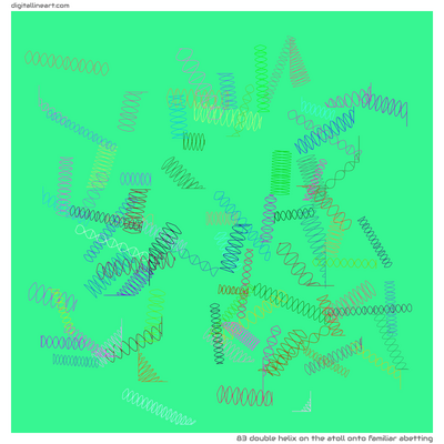 The Atoll onto Familiar Abetting — Double Helix, 83 elements