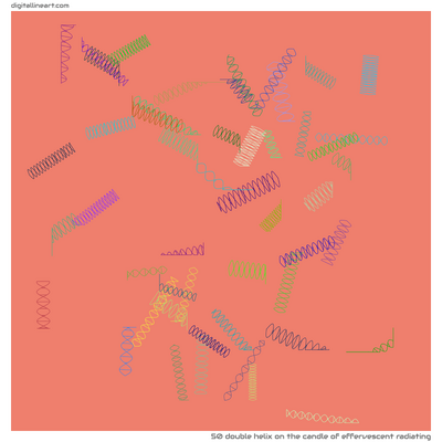 The Candle of Effervescent Radiating — Double Helix, 50 elements