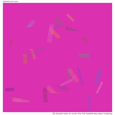 What the Full-bodied Bay down Keeping — Double Helix, 25 elements