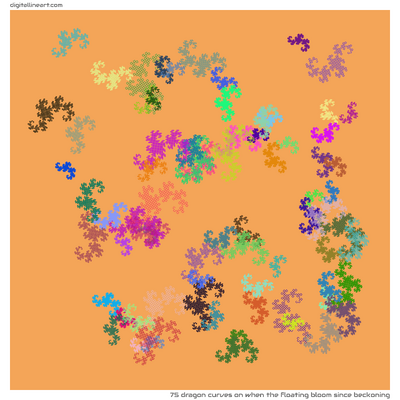 When the Floating Bloom Since Beckoning — 75 dragon curves