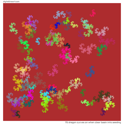 When Clear Basin into Seeding — 75 dragon curves