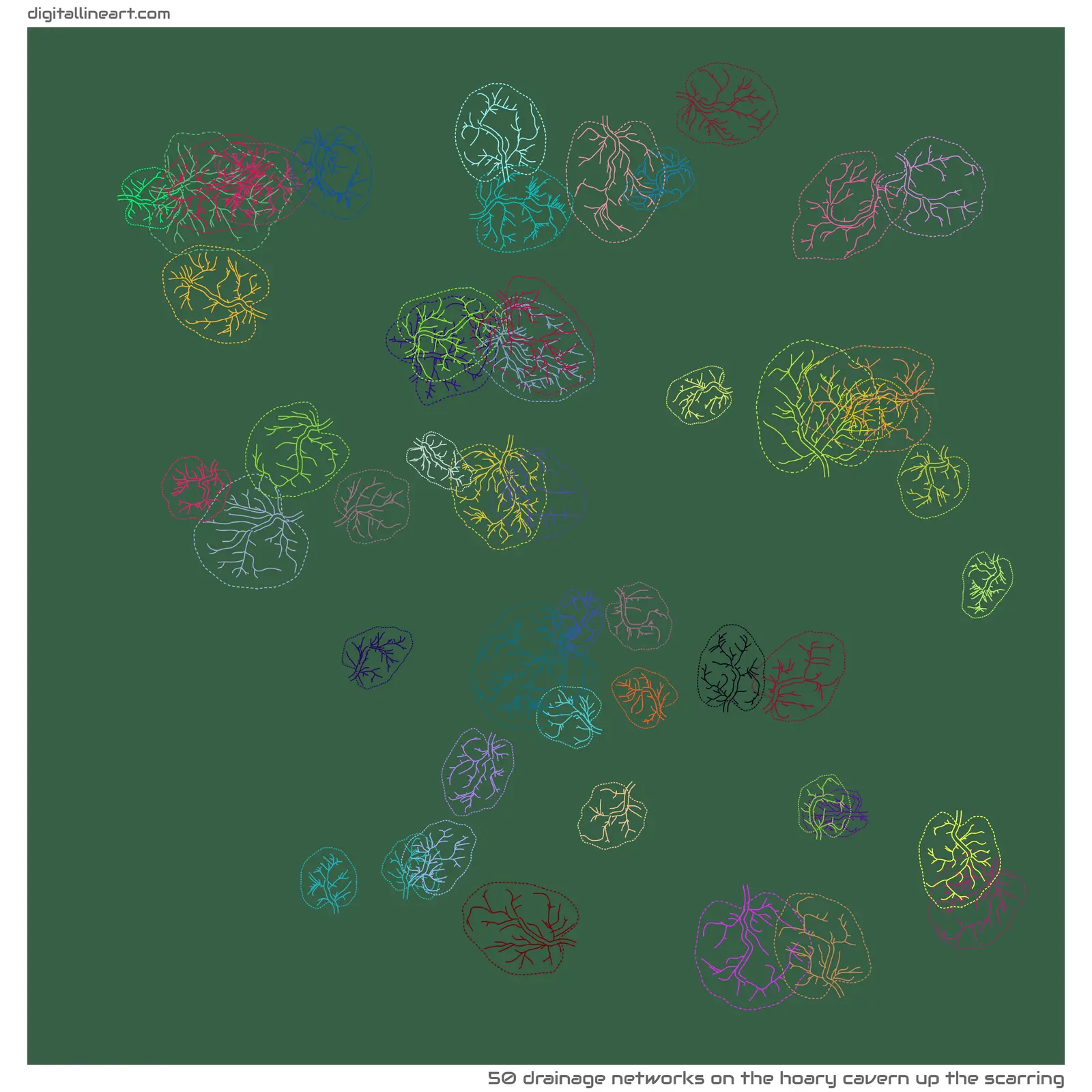 The Hoary Cavern up the Scarring — 50 drainage networks