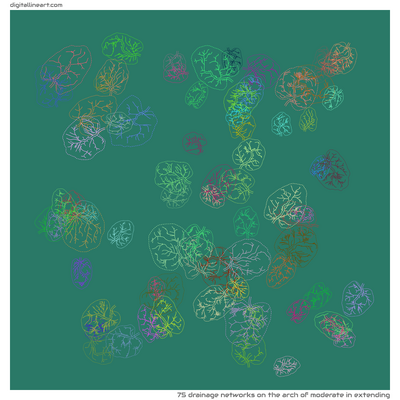 The Arch of Moderate in Extending — 75 drainage networks